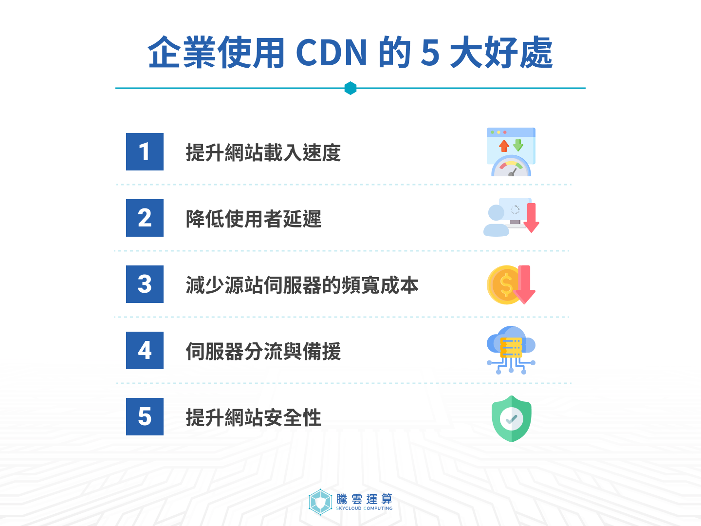 企業使用 CDN 的 5 大好處