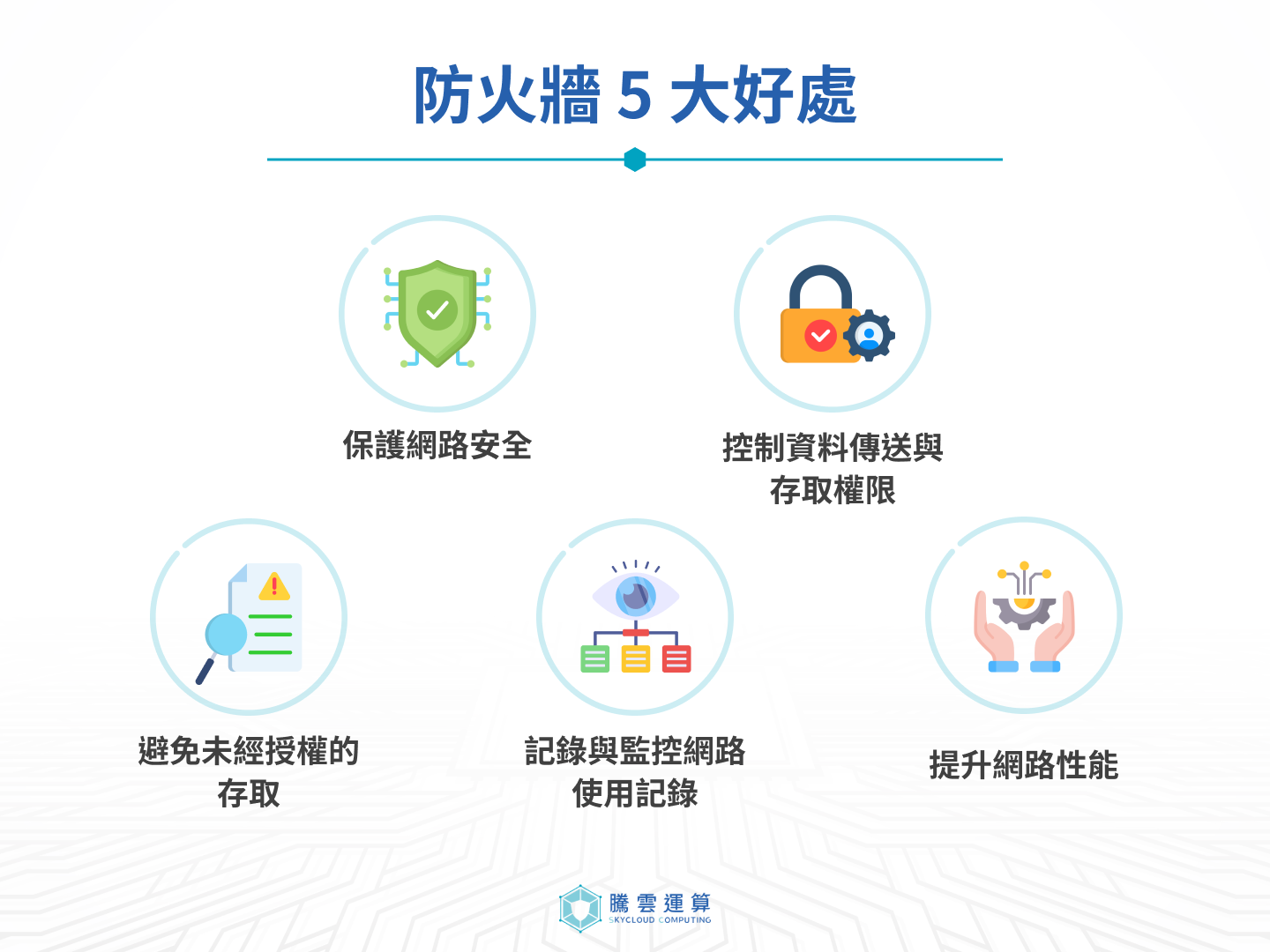 防火牆 5 大好處
