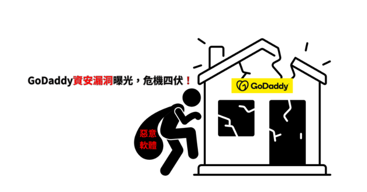 从FTC对GoDaddy安全漏洞的调查，企业该如何用CDN与Anti-DDoS提升防护？